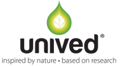 Unived Coupons
