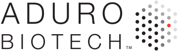 Aduro Coupons