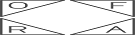 Ofra Coupons
