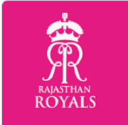 Rajasthan Royals Coupons
